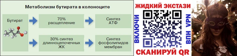 Бутират вода магазин наркотиков Чапаевск